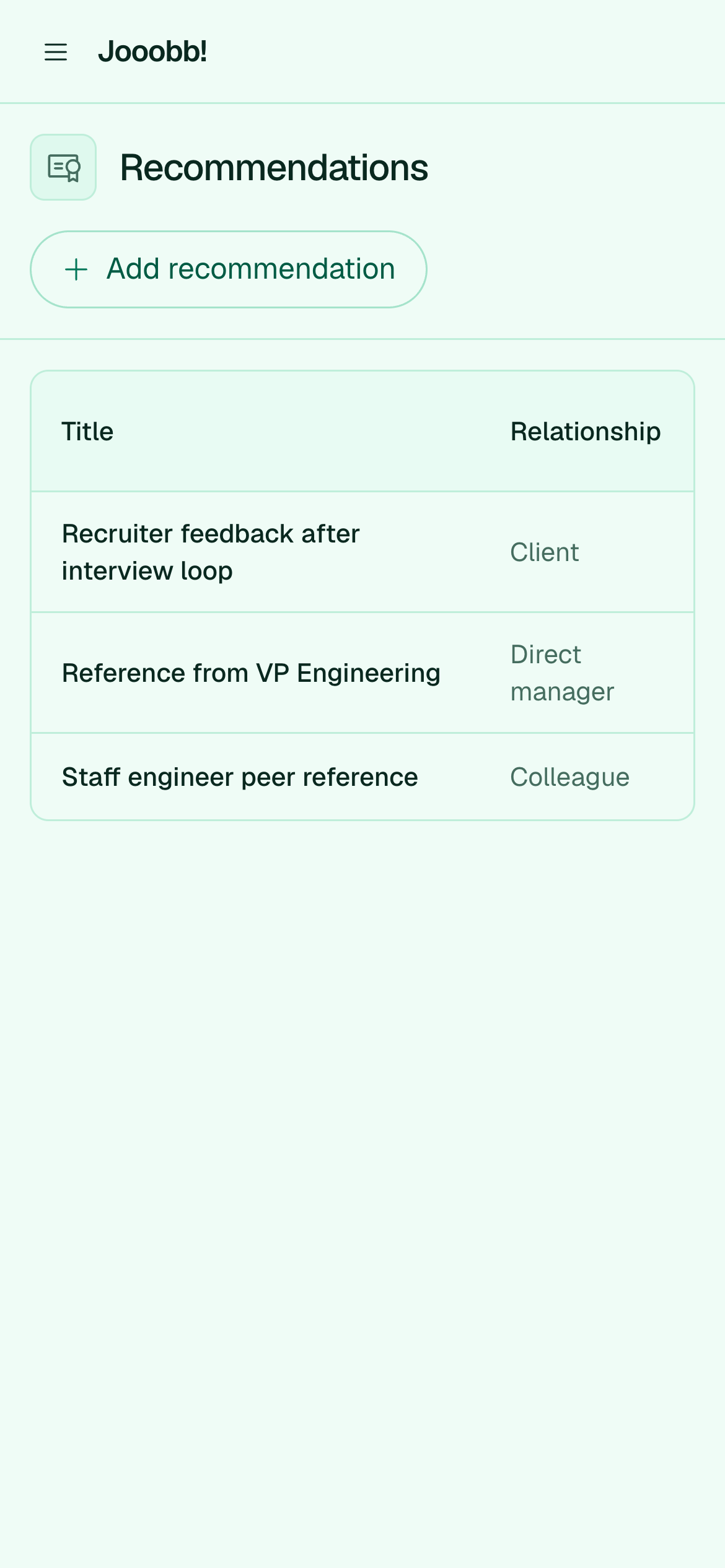 Recommendations